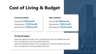 Engaging Employee Relocation PPT Layout 