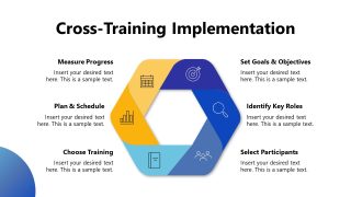 Cross-Training Template for Presentation 