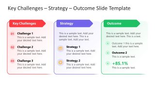 Key Challenges Strategy Outcome Slide Template