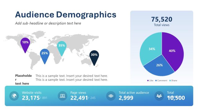 Audience Demographics Display Slide – Social Media Marketing Template
