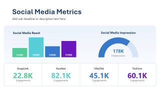 Columns Chart - Social Media Marketing PPT Template