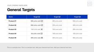Business Objectives & Targets Slide - Business Report Template 