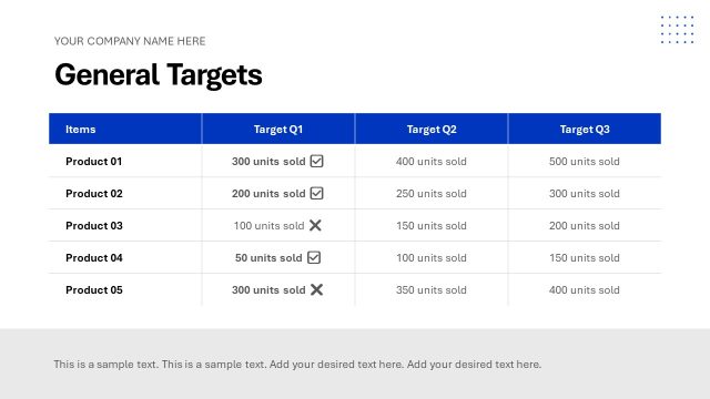 General Targets Presentation – Professional Report Deck