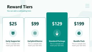 Four Columns for Pricing Presentation Slide 