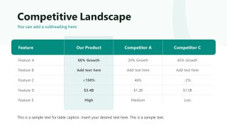 Competitive Analysis Presentation Table - Crowdfunding Template 