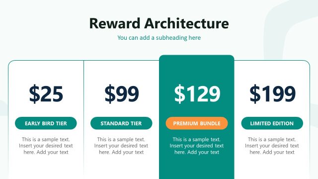 Reward Architecture Slide – Crowdfunding Campaign Plan for Presentation