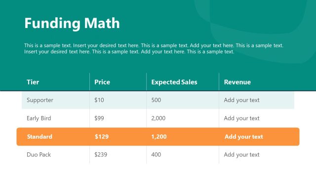 Funding Math Visualization – Crowdfunding Campaign Plan Template with Table