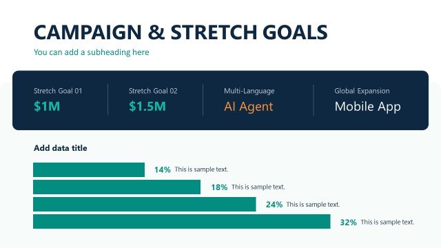 Campaign & Stretch Goals Slide with Bar Chart