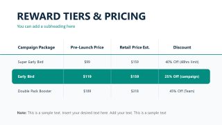 Crowdfunding Media Kit Template for Pricing Presentation 