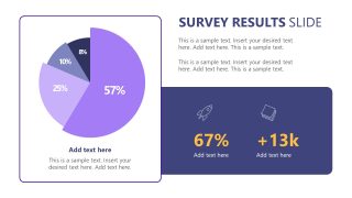 Pie Chart Slide - Survey Results Diagram Presentation Slide