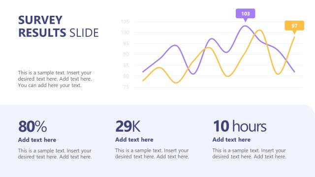 Customizable Survey Results Slide PPT Template