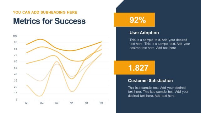 Data Visualization Slide for Metrics for Success Presentation
