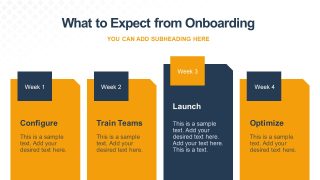 Key Customer Onboarding Template Slide 