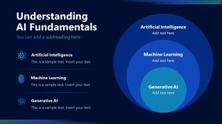 Customizable AI Training Template PPT Layout 