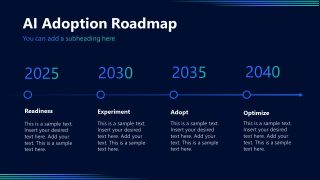 Four Step Timeline Slide for AI Adoption Roadmap Diagram 