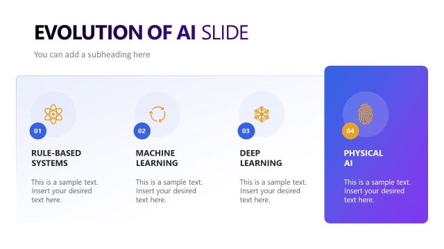 Evolution of AI – Physical AI Presentation Slide Template