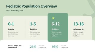 Pediatrics Template for PowerPoint 
