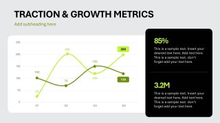 Growth Metrics Presentation Slide with Data Driven Graph