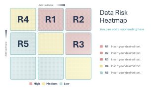 Risk Heatmap Matrix - Data Lineage PPT Template for Presentation 