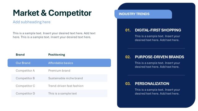 Editable Market & Competitor Comparison Table PPT Slide