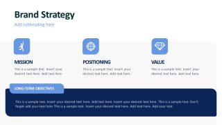 Brand Strategy Slide for Mission, Positioning, Value Proposition, and Objectives