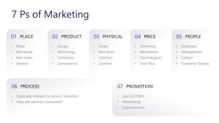 Marketing Mix Infographic – Marketing Plan PowerPoint