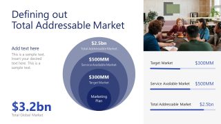 TAM Dashboard – Marketing Plan PowerPoint Design