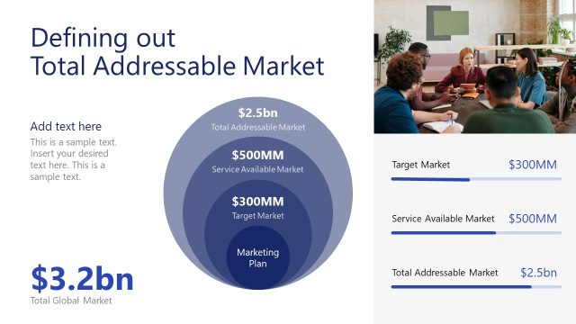 Total Addressable Market Dashboard Marketing Plan PowerPoint Slide