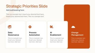 Data Governance & Process Automation Priorities Presentation Slide