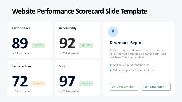 Website Performance Scorecard PPT Slide with Monthly Report Link