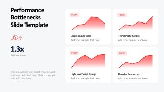 Website Performance Slide Template Layout 