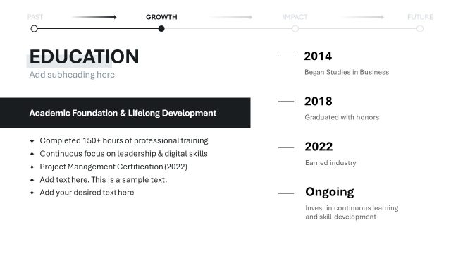 Education Details Slide – Four Major Milestones Presentation