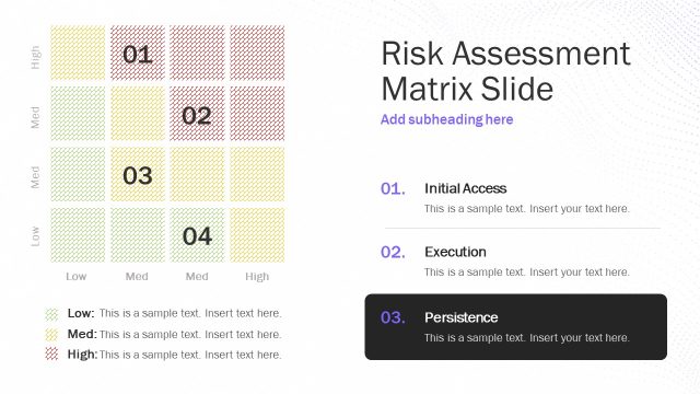 Risk Assessment Matrix Diagram Slide – Cyber Security Research Template