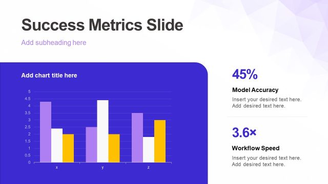 Success Metrics Slide with Data Charts