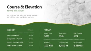 Elevation Profile – Mountain Ultra Trail PPT Layout