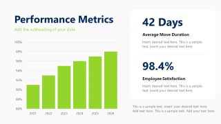 Columns Chart for Performance Metrics Slide - Relocation Services PPT Template 
