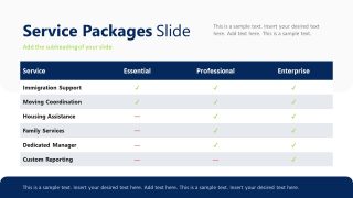 Services Slide - Relocation Services Layout  