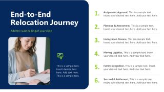 Editable Relocation Services PPT Template 