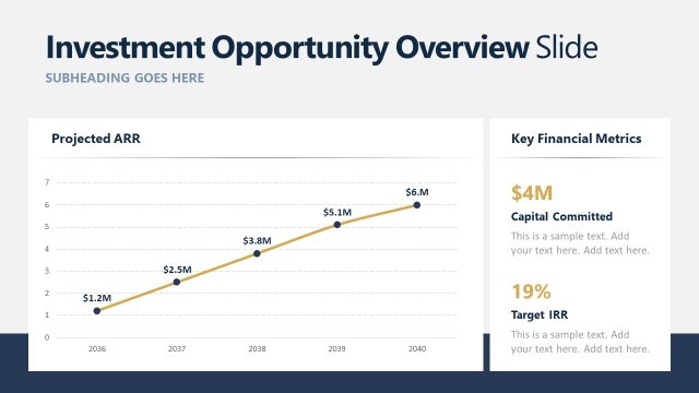 Metrics Presentation – Investment Opportunity Assessment PPT Template