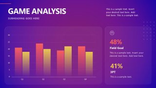 Game Analysis Review Slide for Basketball Sport PPT Template 