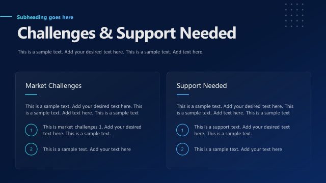 Challenges & Support Needed – Sales Rep Presentation Deck