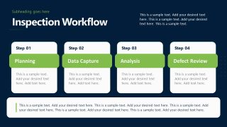 Blocks Layout for Inspection Workflow - Electric Grid Inspections Template 