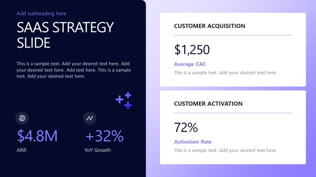 SaaS Strategy Slide – SaaS Company PPT Deck