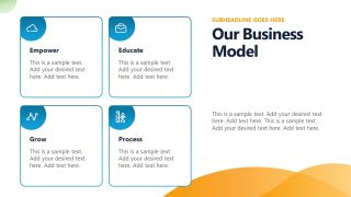 Our Business Model Slide - Company Business Profile PPT Slide Template 