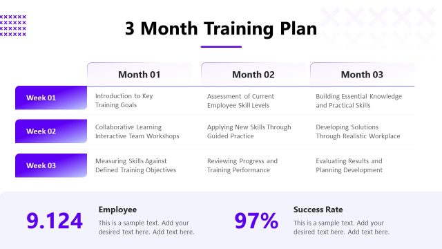 3 Months Training Plan Slide – Internal Workshop Template