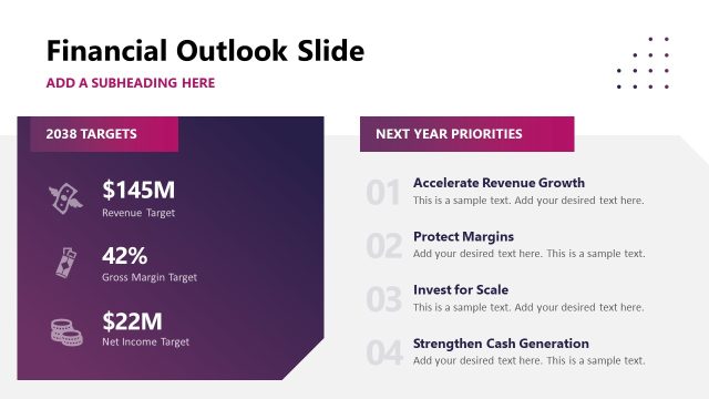 Financial Outlook & Next Year Priorities PPT Slide