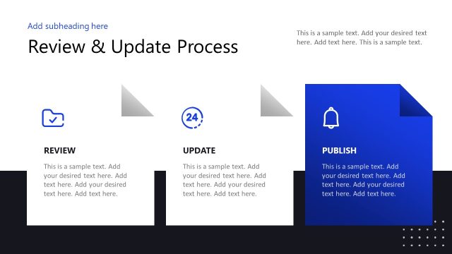 Review & Update Process Discussion with Infographics
