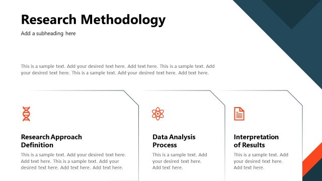 Research Methodology Academic Dissertation Presentation Diagram