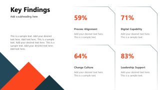 Key Findings Slide - Academic Dissertation PPT Template