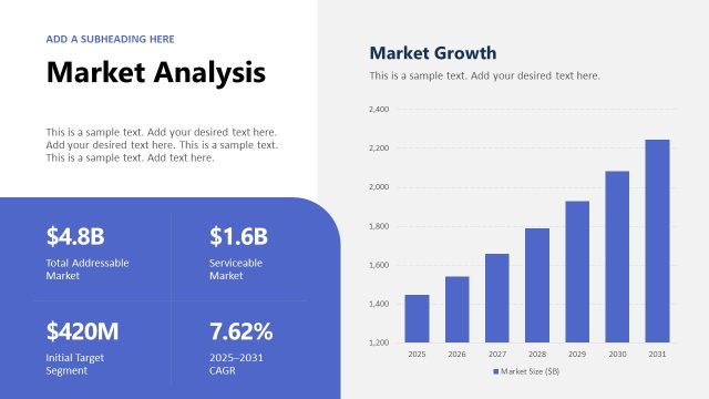 Market Analysis Business Development PPT Template
